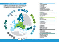 Avrupa bölgelerindeki iklim değişikliği etkileri